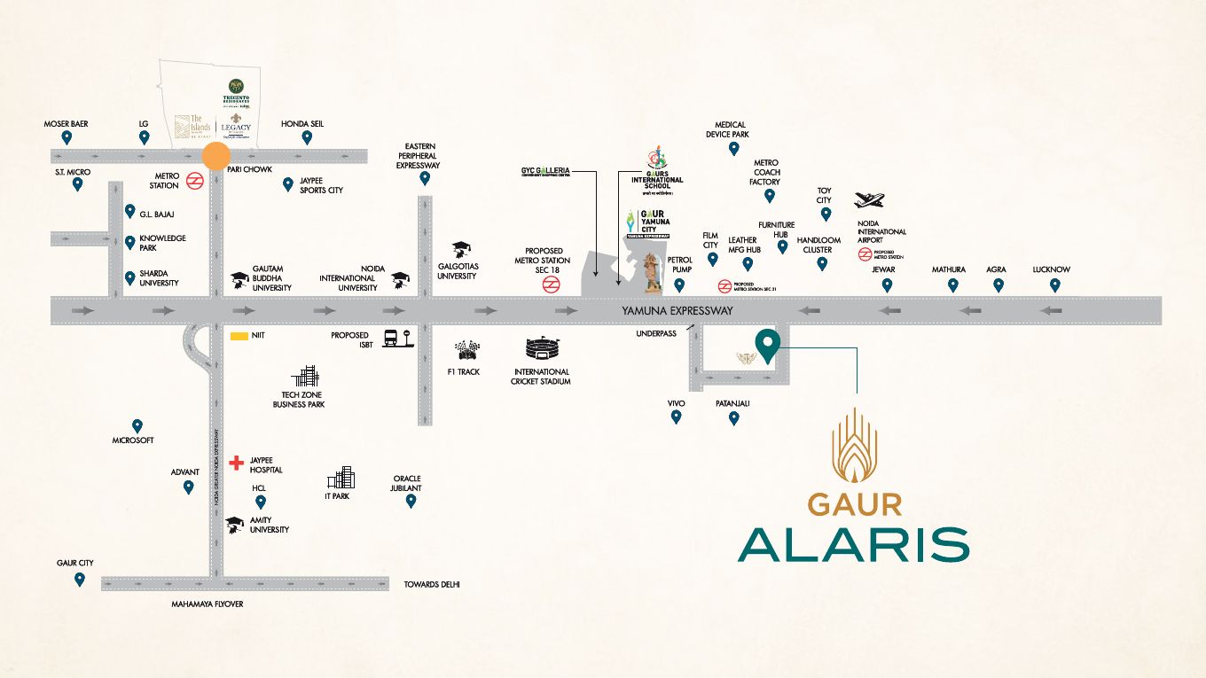 Gaur Alaris location map showing Sector 22D on the Yamuna Expressway with nearby schools, hospitals, industrial clusters and Noida International Airport, Gaur Alaris official deck graphic